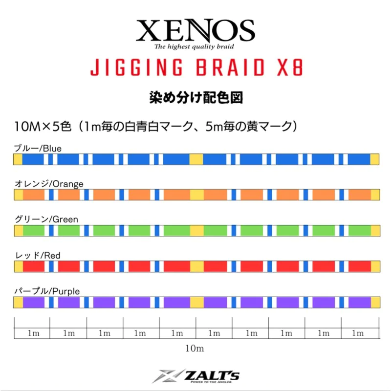 Плетено влакно LINESYSTEM Zalt's Xenos X8 Jigging 300m