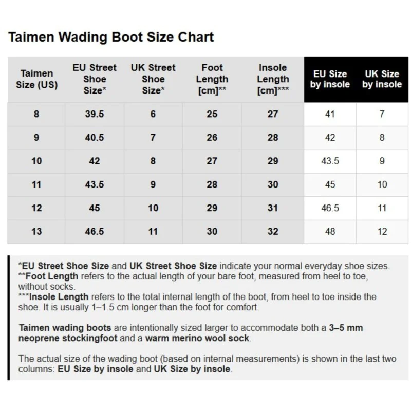 Обувки за газене TAIMEN Ider Wading Boots
