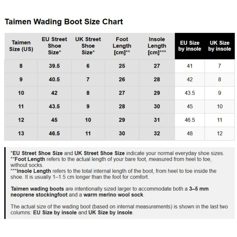 Обувки за газене TAIMEN Tengis Wading Boots - Grid