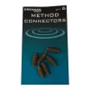Бърза връзка DRENNAN Method Connector