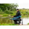 Платформа PRESTON Ignition Station SL Seatbox