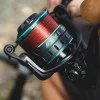 Макара преден аванс RIVE MF Smart Master 3500
