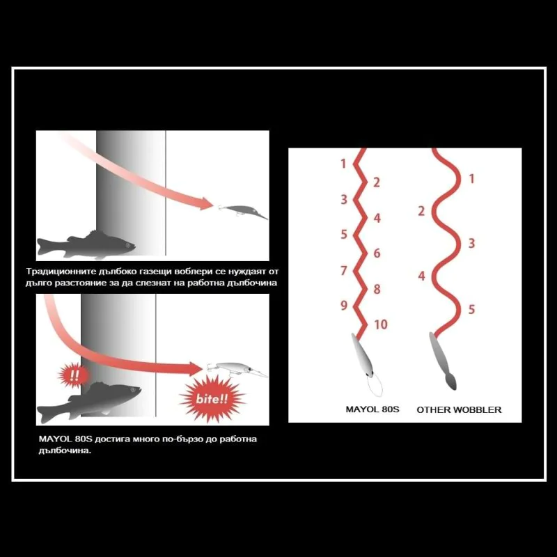 Воблер APIA Mayol 80S 15g