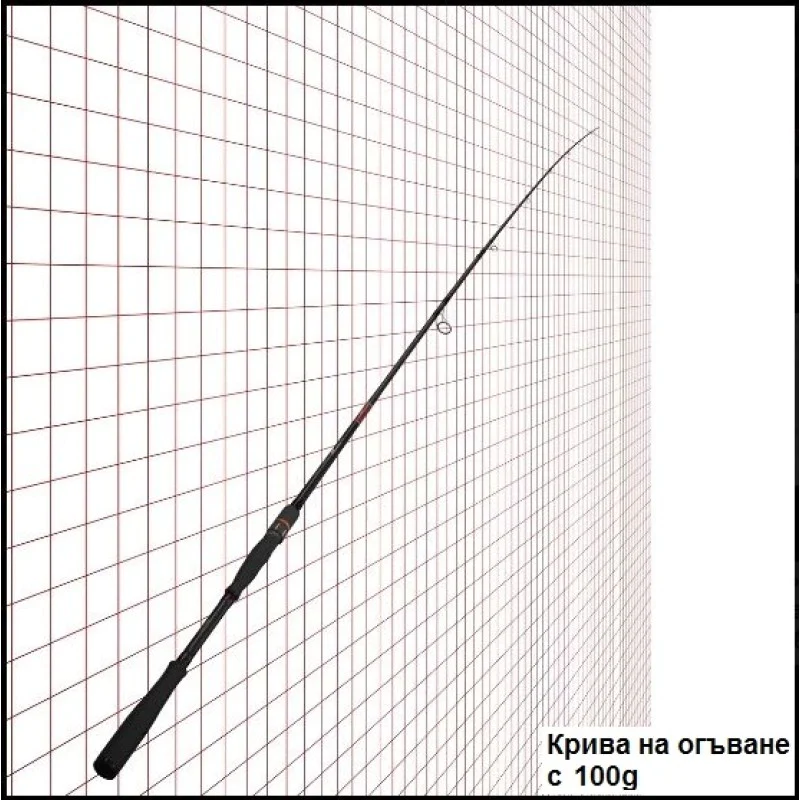 Спининг въдица APIA Foojin Z Natural Seven 77MH