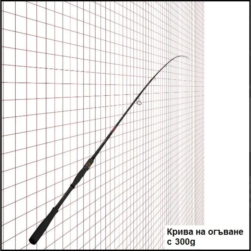 Спининг въдица APIA Foojin Z Natural Seven 77MH