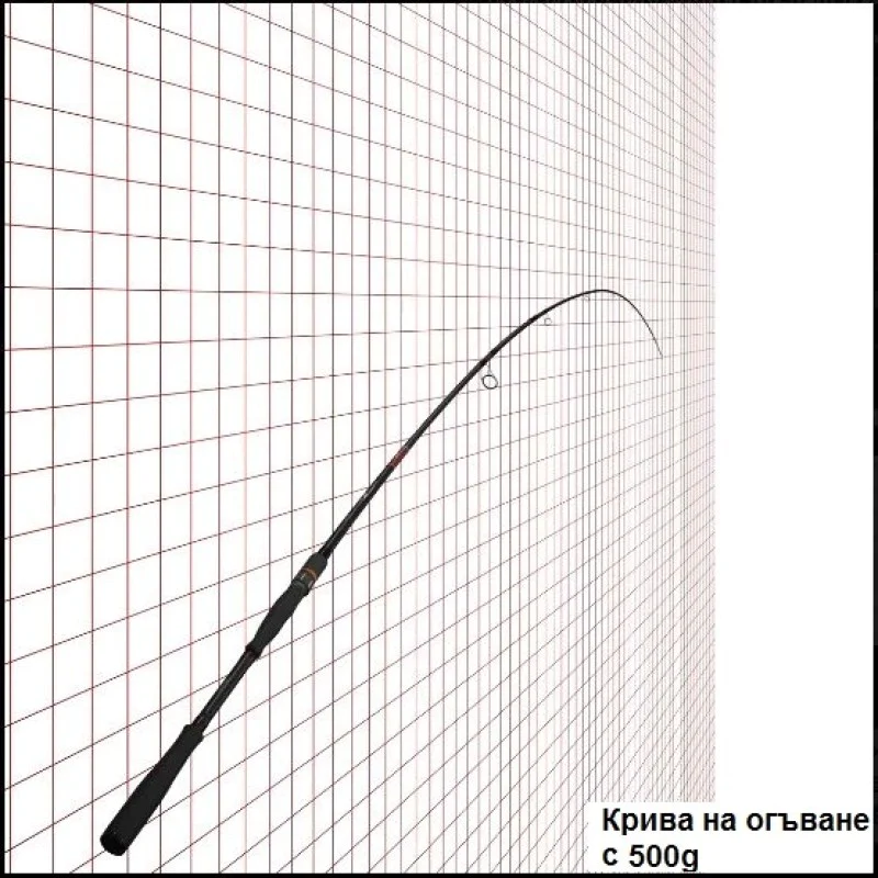 Спининг въдица APIA Foojin Z Natural Seven 77MH