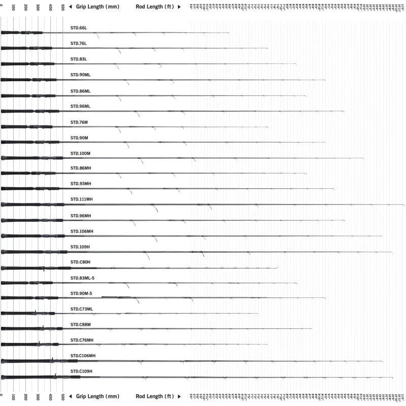 Спининг въдица APIA Grandage STD 90M