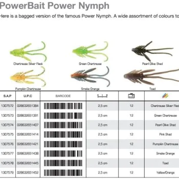 Силиконова примамка BERKLEY PowerBait Floating Power Nymph 2.5 cm