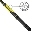 Въдица за сом BLACK CAT Perfect Passion XH-S 280cm 600g