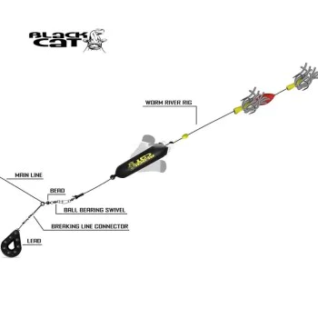 Монтаж за сом BLACK CAT Worm River Rig