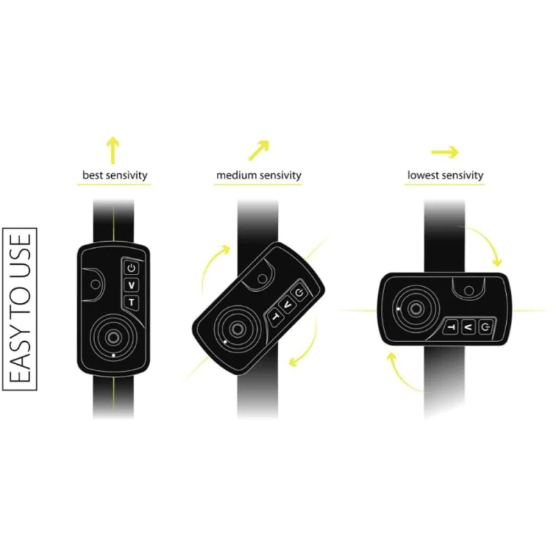 Сигнализатор BLACK CAT Passion Pro Alarm