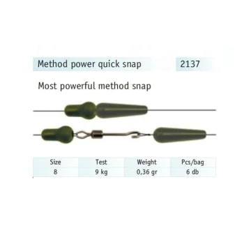Бърза връзка CRALUSSO Method Power Quick Snap