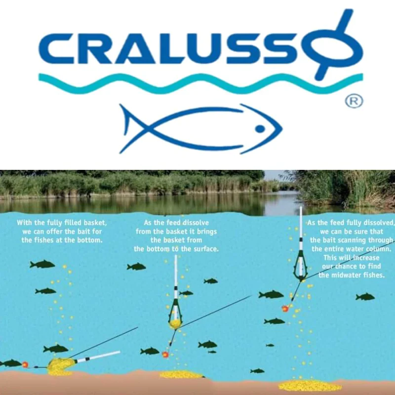 Фидер хранилка CRALUSSO Pop Up Feeder Basket Adjustable 1pcs