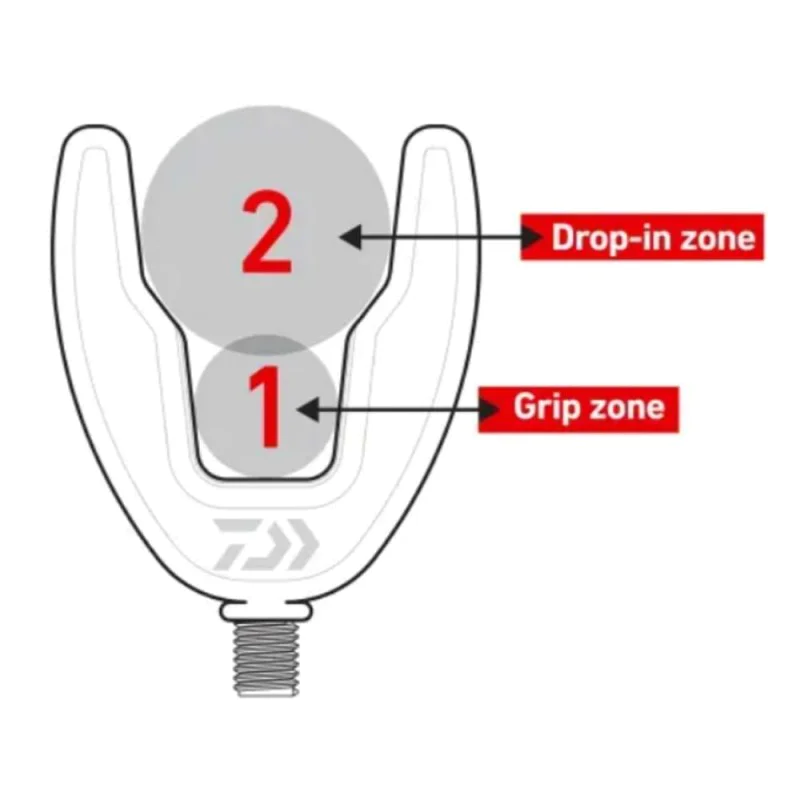 Задна опора DAIWA N'Zon Dual Feeder Rod Rest