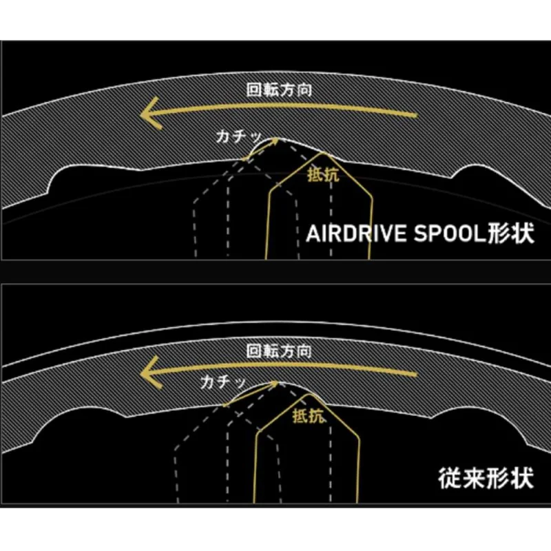 Макара преден аванс DAIWA 22 Exist SF 2000SS-P