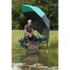 Чадър DRENNAN Umbrella 50 - 250cm