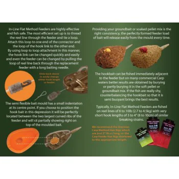 Метод хранилка и преса DRENNAN Flat Feeder and Mould Large