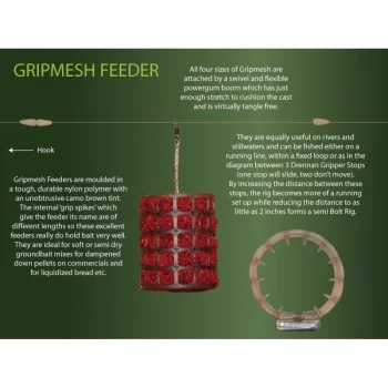 Фидер хранилка DRENNAN Gripmesh Feeder Heavyweight