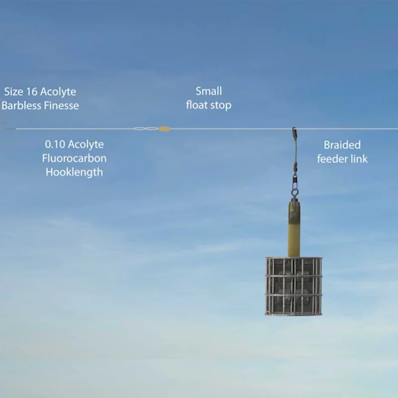 Рамо за фидер монтаж DRENNAN Flexi Feeder Link