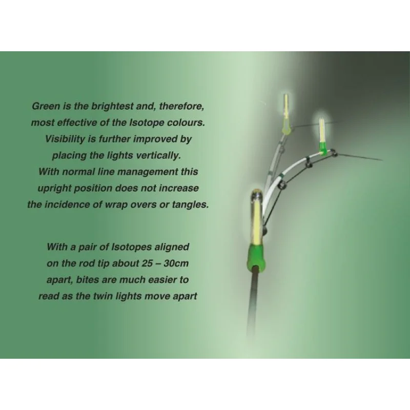 Светлинен индикатор DRENNAN Super Specialist Isotopes