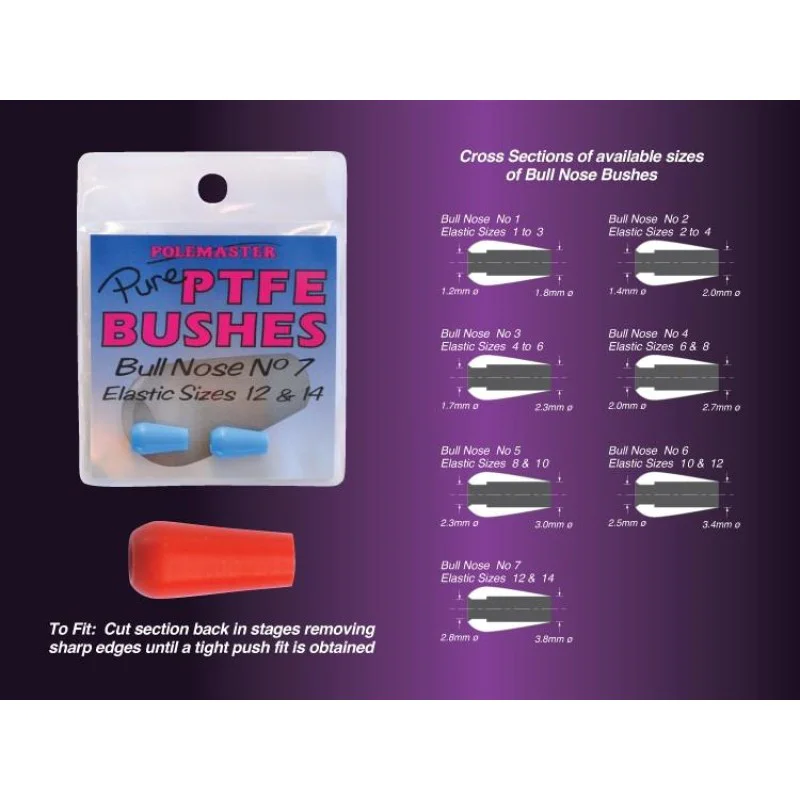 Втулка за връх на щека DRENNAN PTFE Bush Bullnose