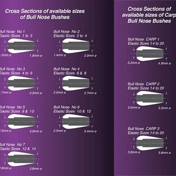 Втулка за връх на щека DRENNAN PTFE Bush Carp BULL NOSE