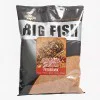 Захранка за метод DYNAMITE BAITS Big Fish Explosive Caster Feeder Mix 1.8kg