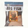 Захранка DYNAMITE BAITS Big Fish Chocolate Orange Groundbait 1.8kg