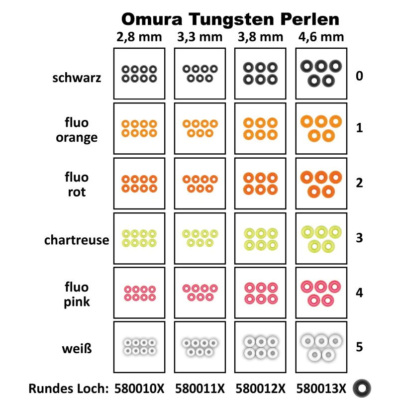 Волфрамова тежест FTM Tungsten Bead Omura Round Hole - Ø 3,3mm