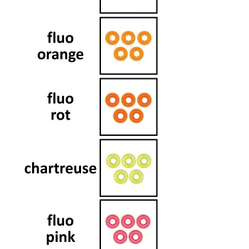 Волфрамова тежест FTM Tungsten Bead Omura Round Hole - Ø 4,6mm