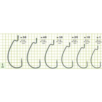 Офсетни куки GURZA Super Lock XP