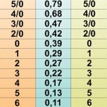 Олово IGNESTI Lead Box 11