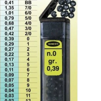 Олово IGNESTI Green lead