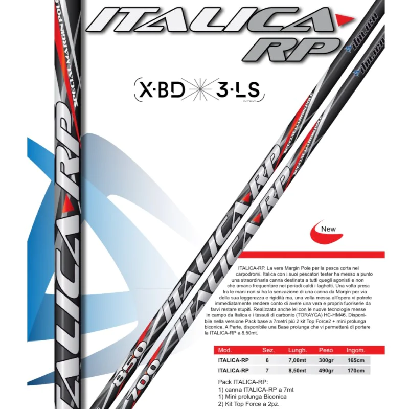 Къса щека ITALICA RP Margin Pole 8.5m