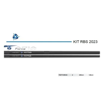 Топ сет ITALICA Aria Top Force Top Kit 2pcs