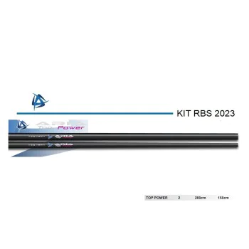 Топ сет ITALICA Aria Top Power Top Kit 2pcs