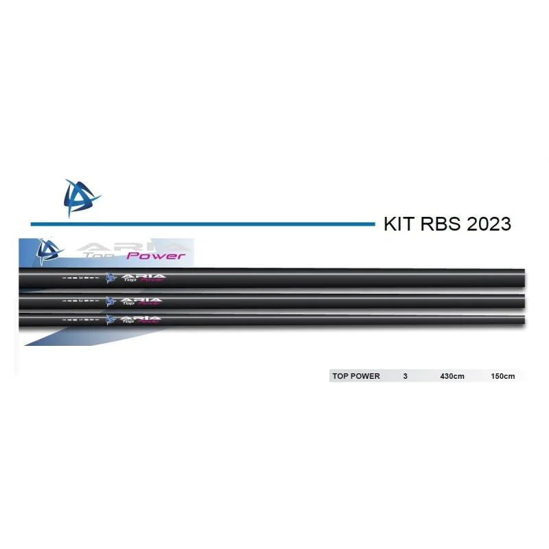 Топ сет ITALICA Aria Top Power Top Kit 3pcs