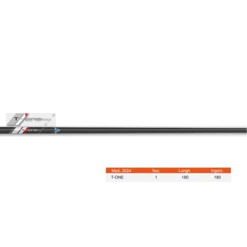 Топ сет ІТАLІСА Vettone T-One