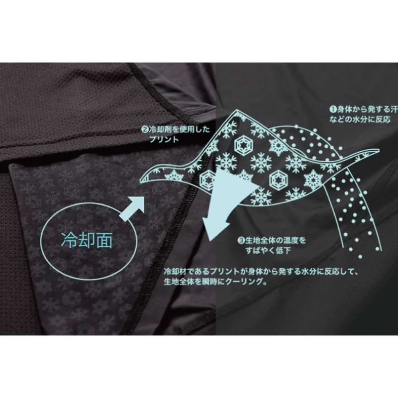 UV блуза JACKALL Field Tech Cool Inner Shirt - Gray