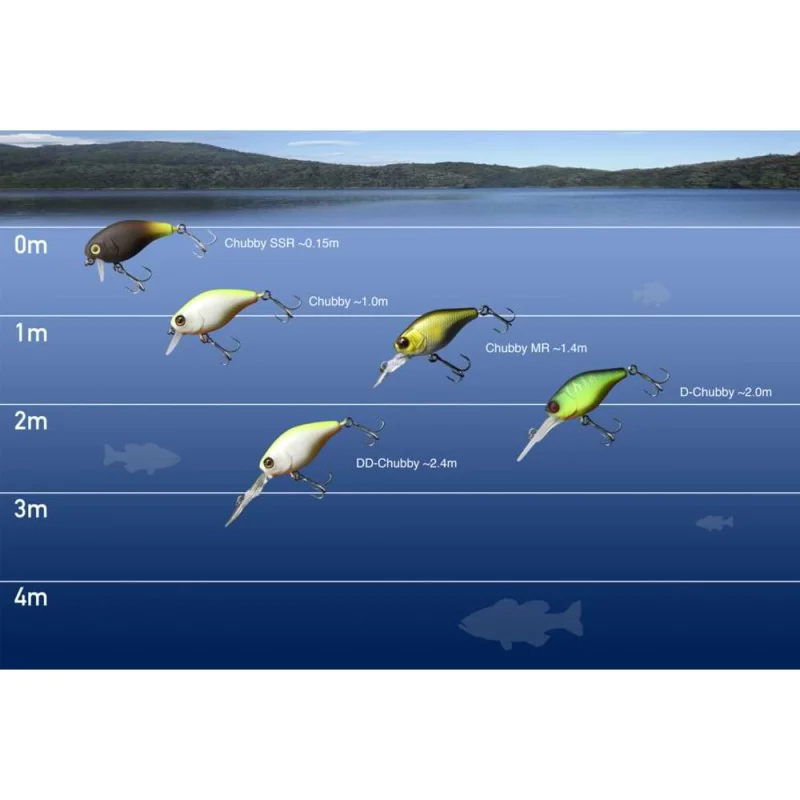 Воблер JACKALL Chubby 41F 41mm 5.5g Floating
