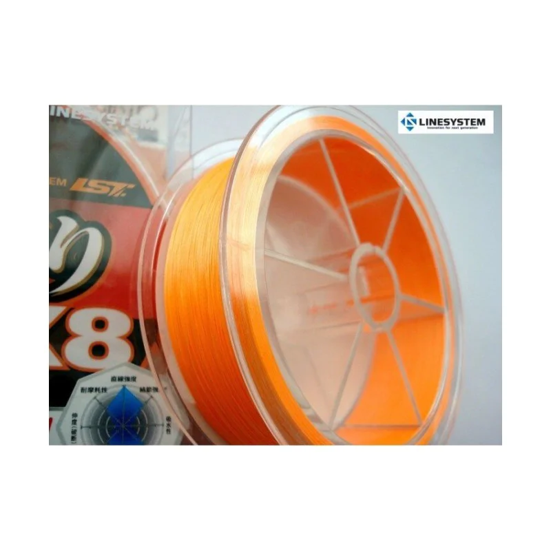 Плетено влакно LINESYSTEM Ento Kagoduri PE X8 200m