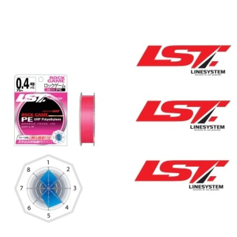 Плетено влакно LINESYSTEM Rock Game PE 75m
