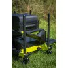 Платформа MATRIX S25 Pro Seatbox Lime Edition