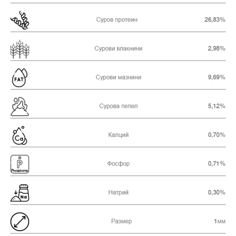 Захранка NBURN Baits Ocean Berry Stick Mix 800g