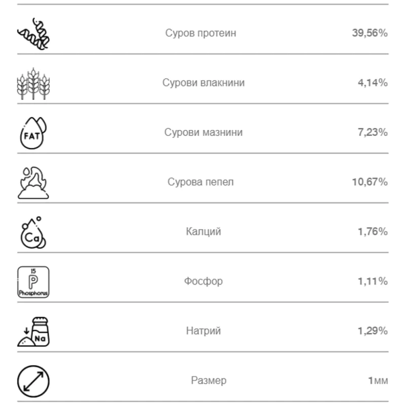 Захранка NBURN Baits Golden Spicy Stick Mix 800g