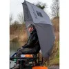 Чадър PRESTON Space Maker Multi 60 Brolly