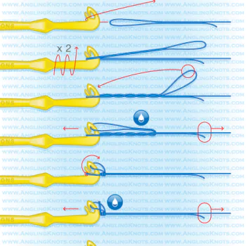 Кукоизваждач с връзвачка PRESTON Loop Tyer Disgorger