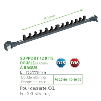 Гребен за топ сети RIVE Support 12 kits D36