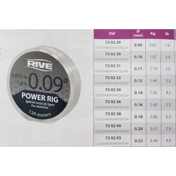 Монофилно влакно RIVE Power Rig Line 120m