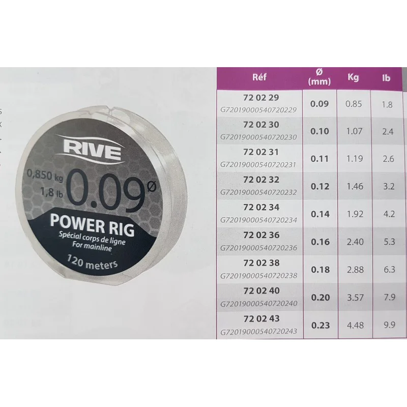 Монофилно влакно RIVE Power Rig Line 120m